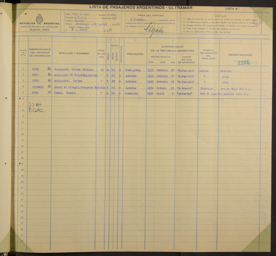 Original Document numérique not accessible