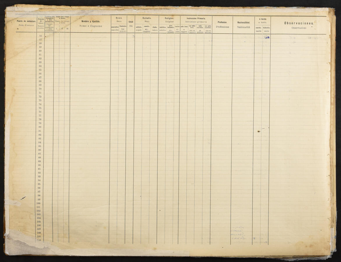 Original Document numérique not accessible