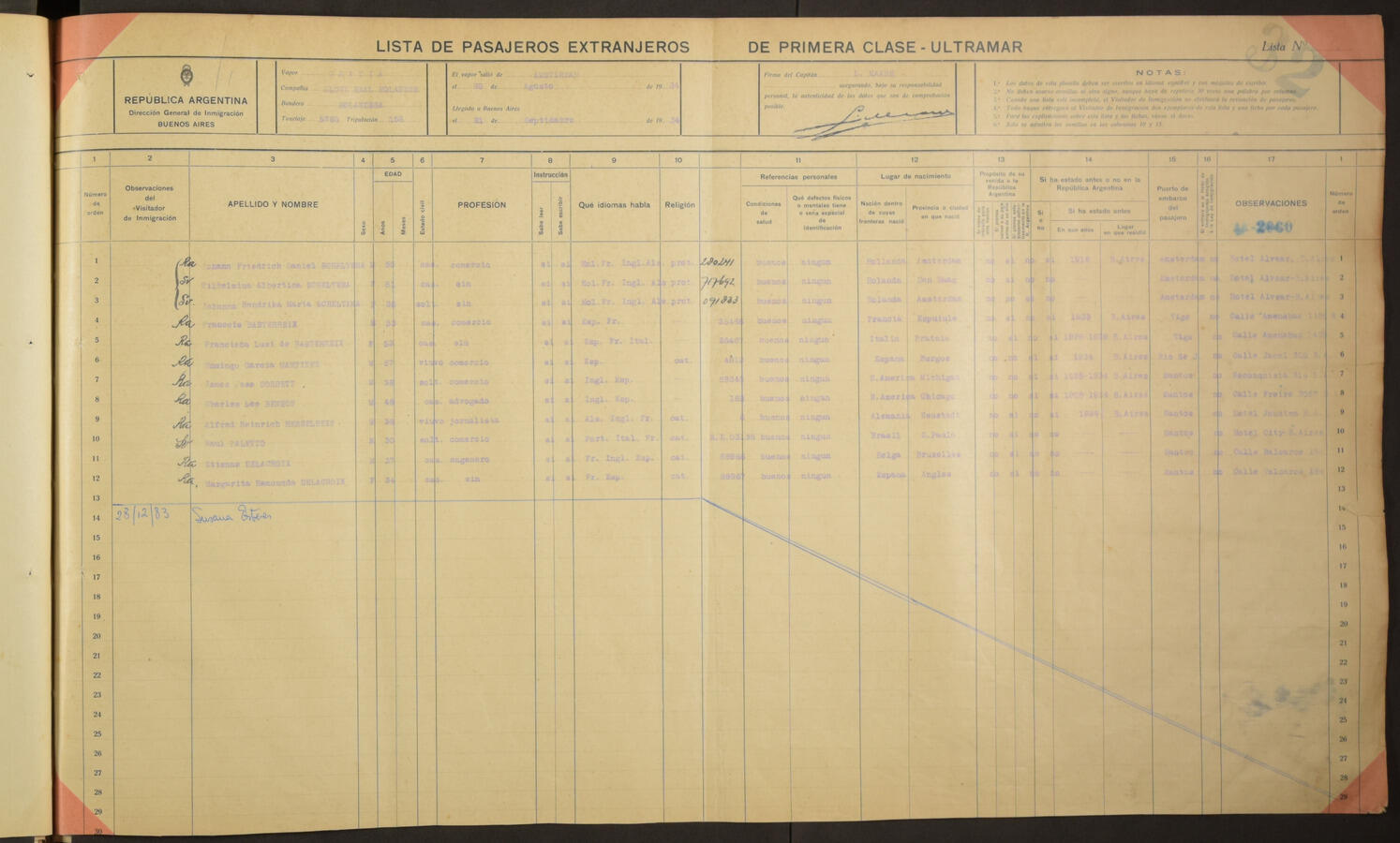 Original Document numérique not accessible