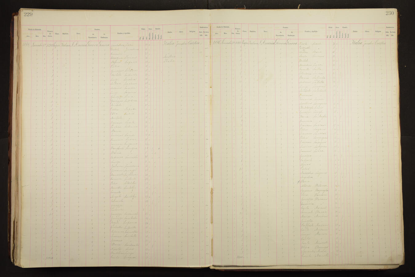 Original Document numérique not accessible