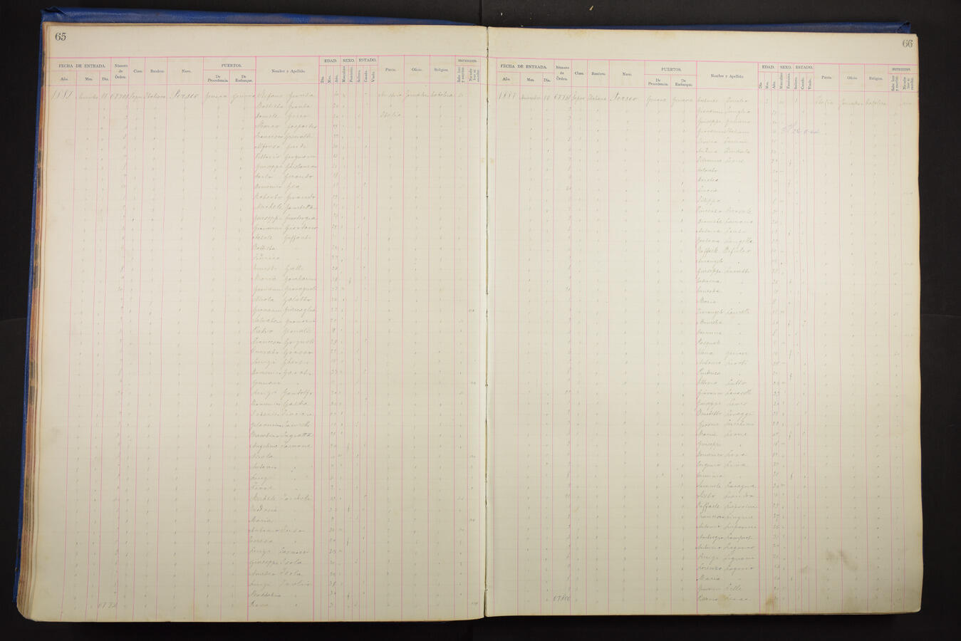 Original Document numérique not accessible