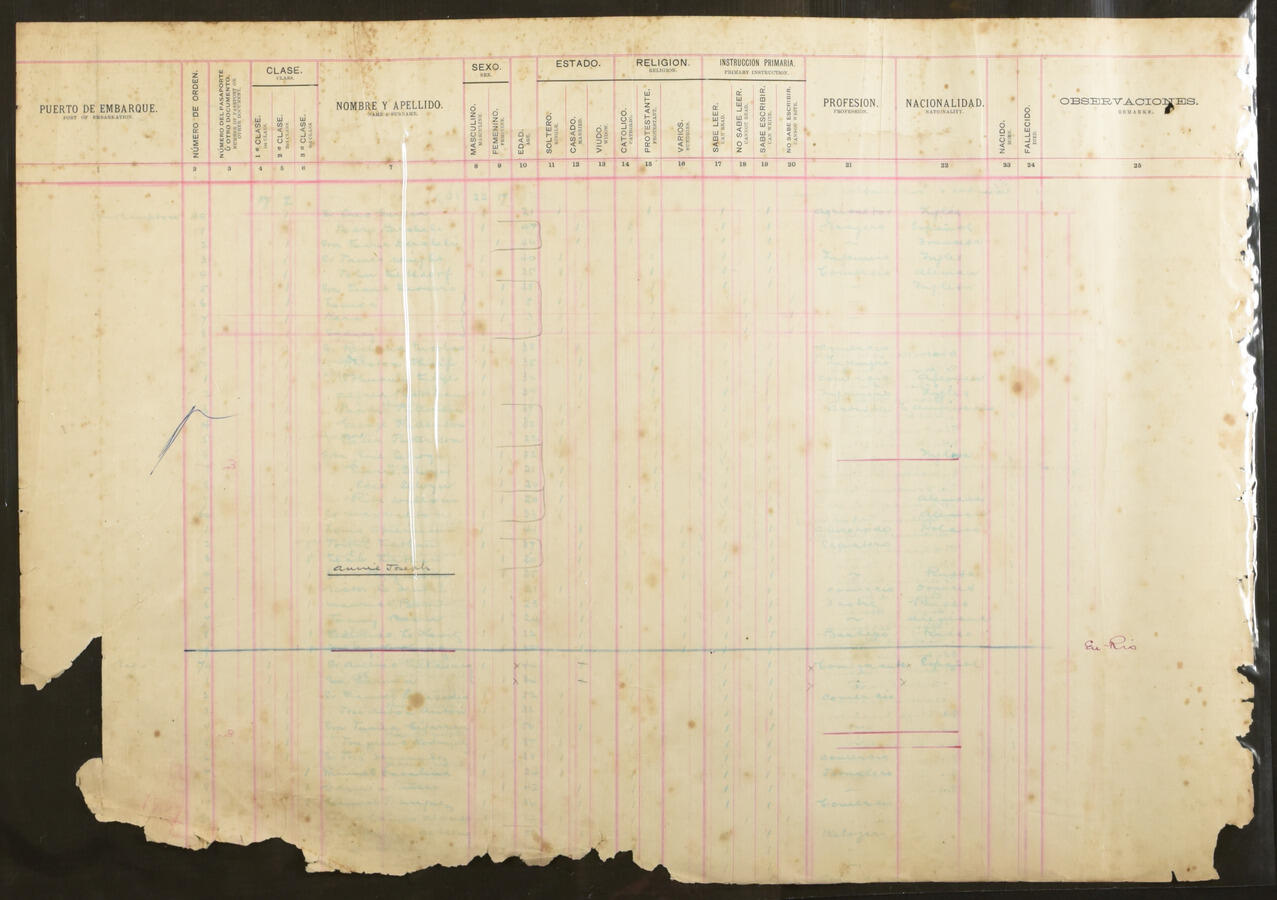 Original Document numérique not accessible