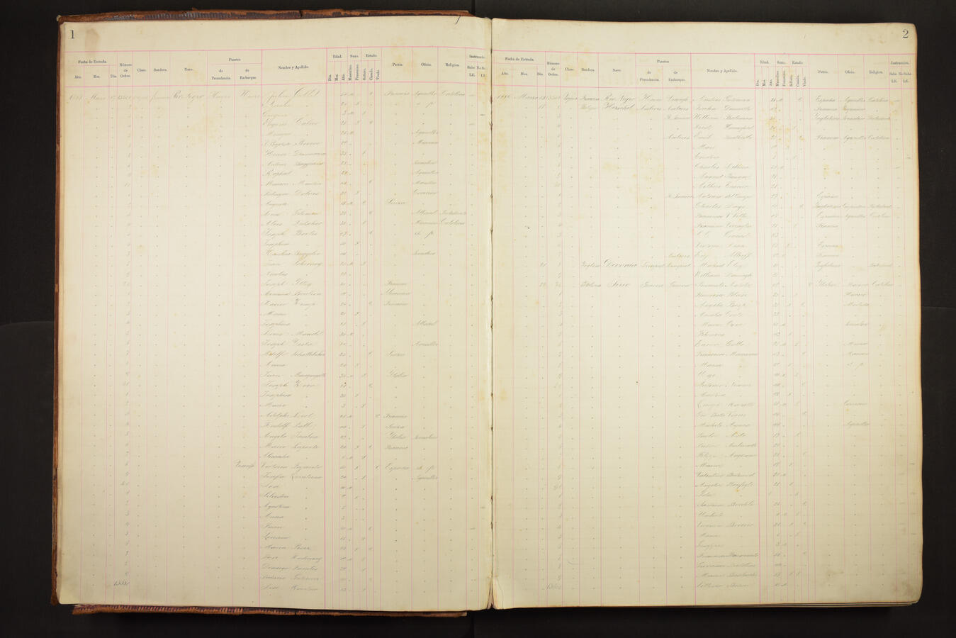 Original Objeto digital not accessible