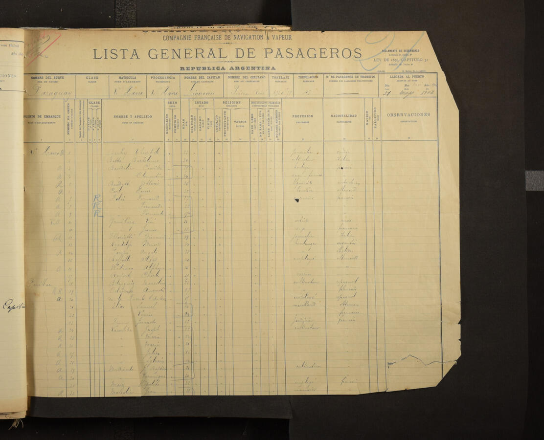 Original Digitaal object not accessible