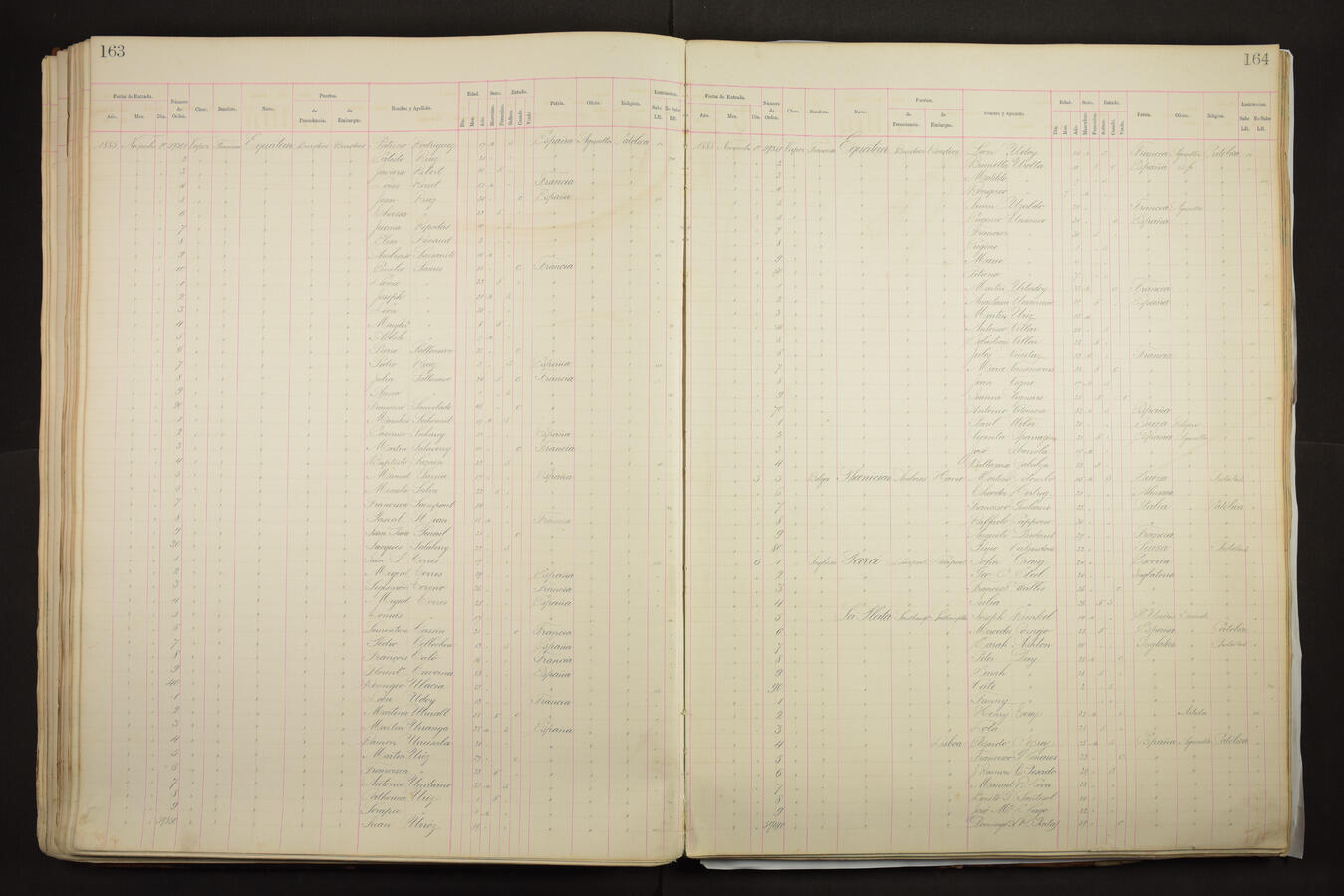 Original Document numérique not accessible