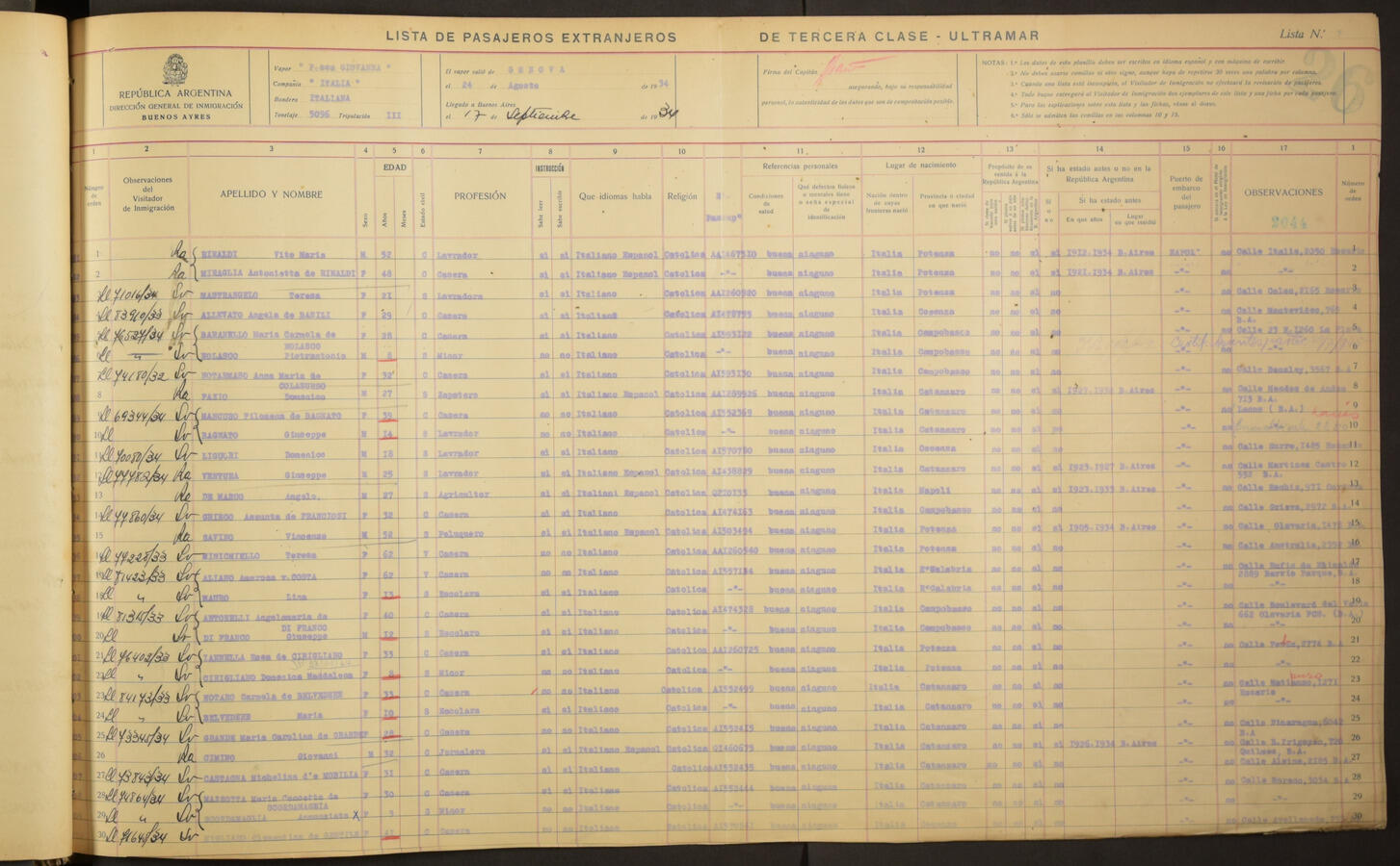 Original Document numérique not accessible