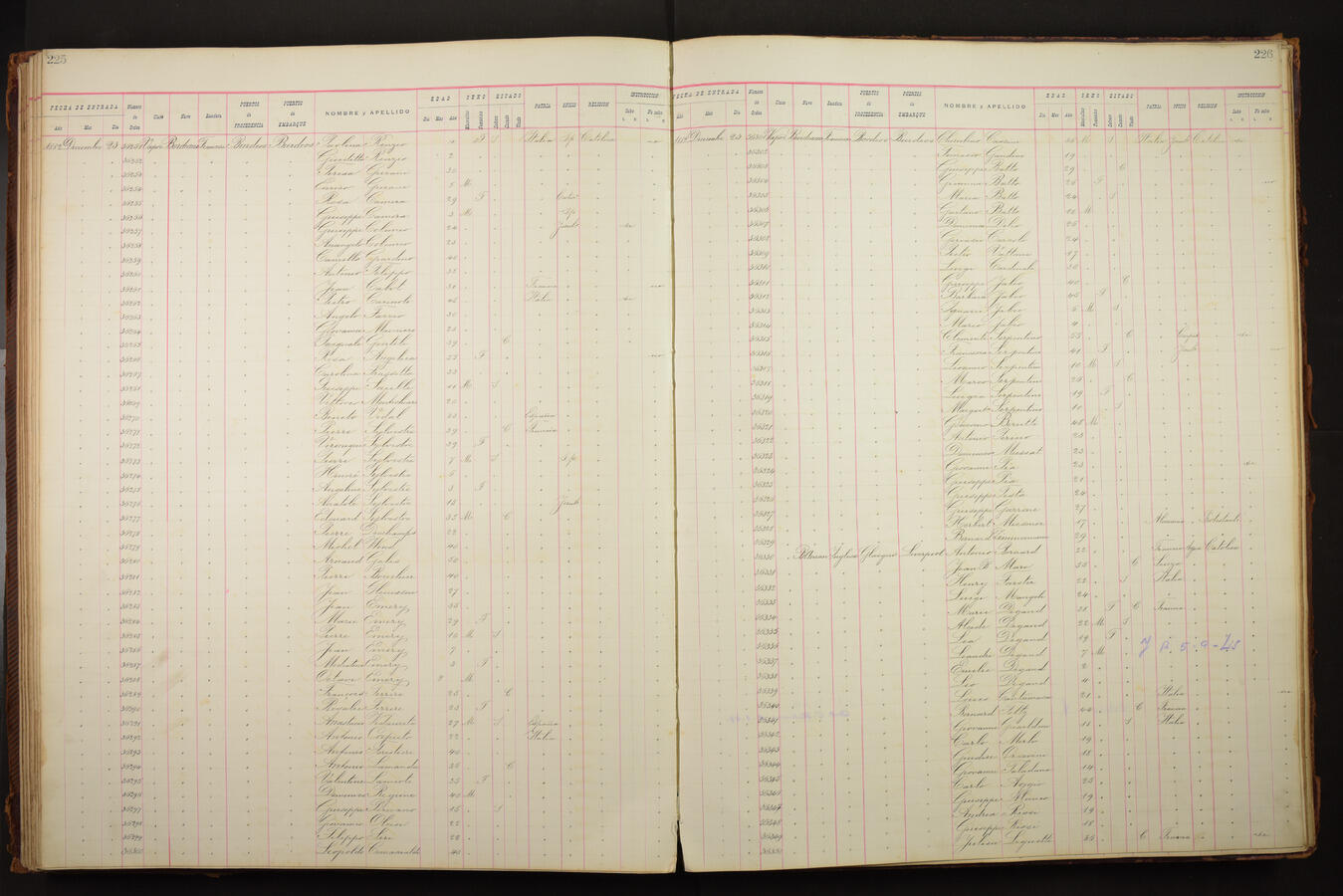 Original Document numérique not accessible