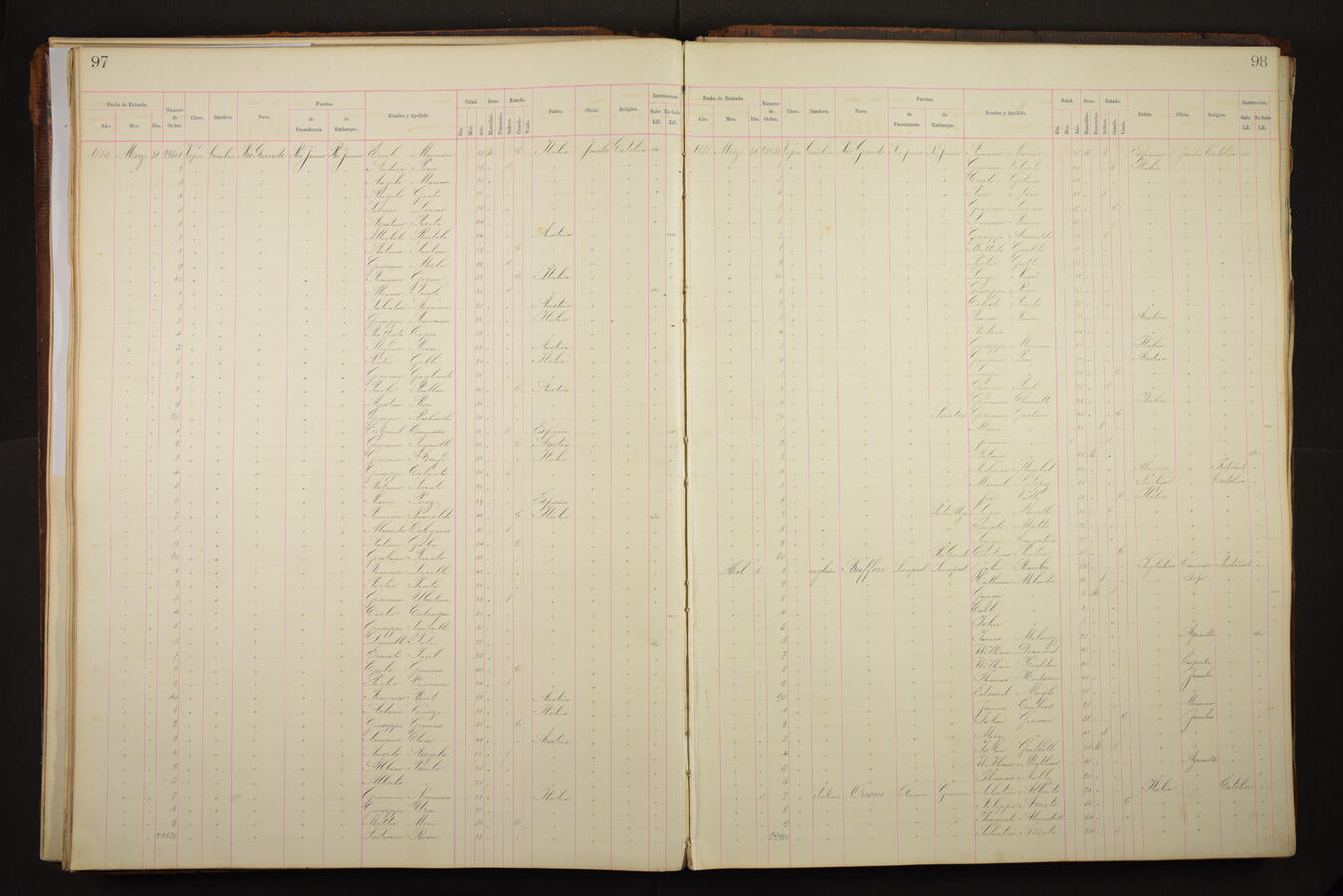 Original Document numérique not accessible