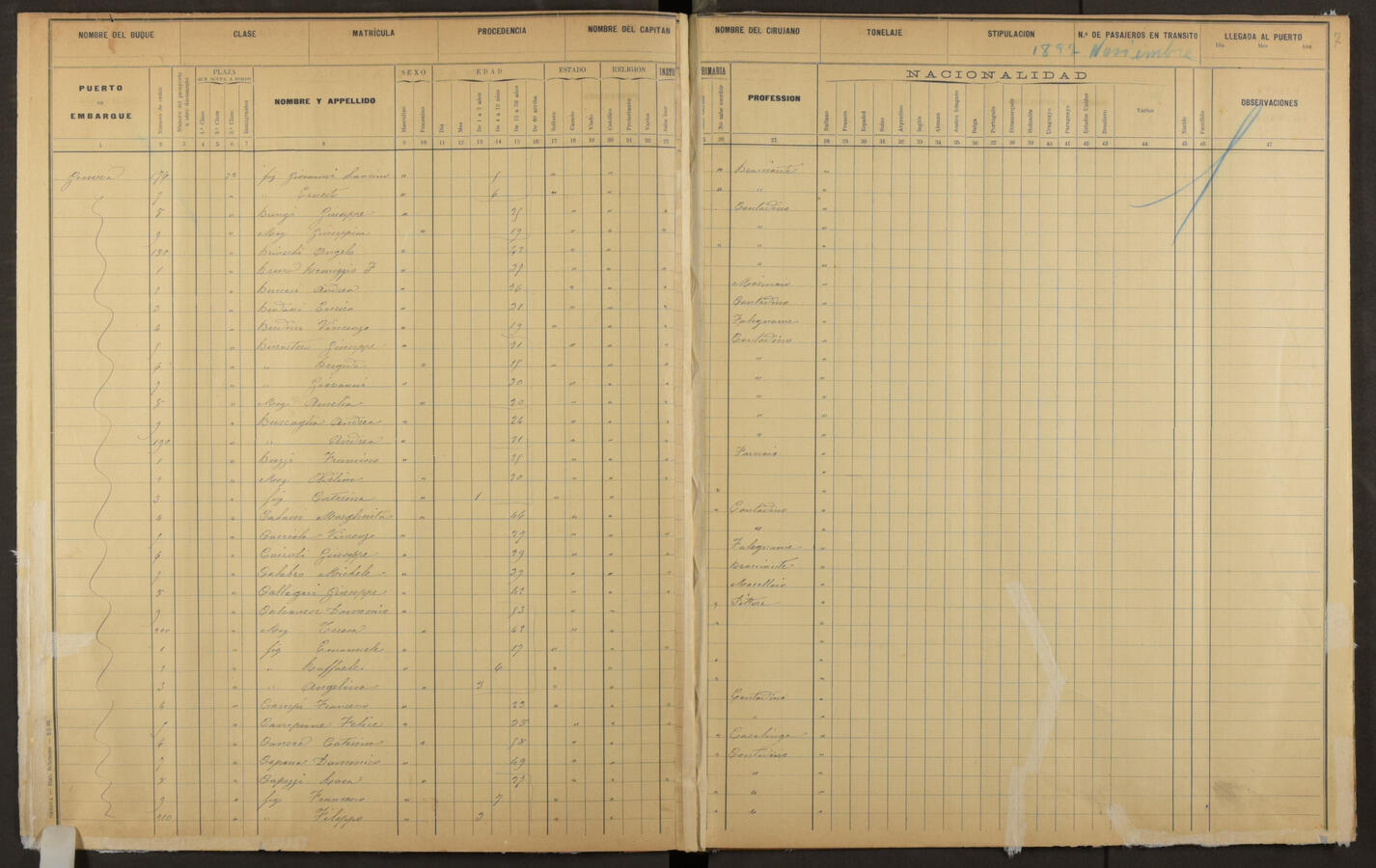 Original Document numérique not accessible