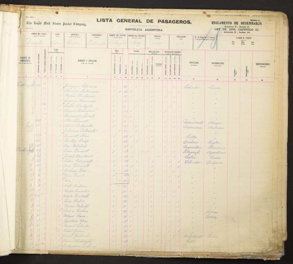 Original Document numérique not accessible