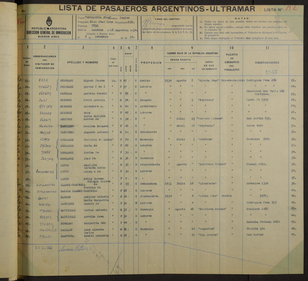 Original Digitaal object not accessible