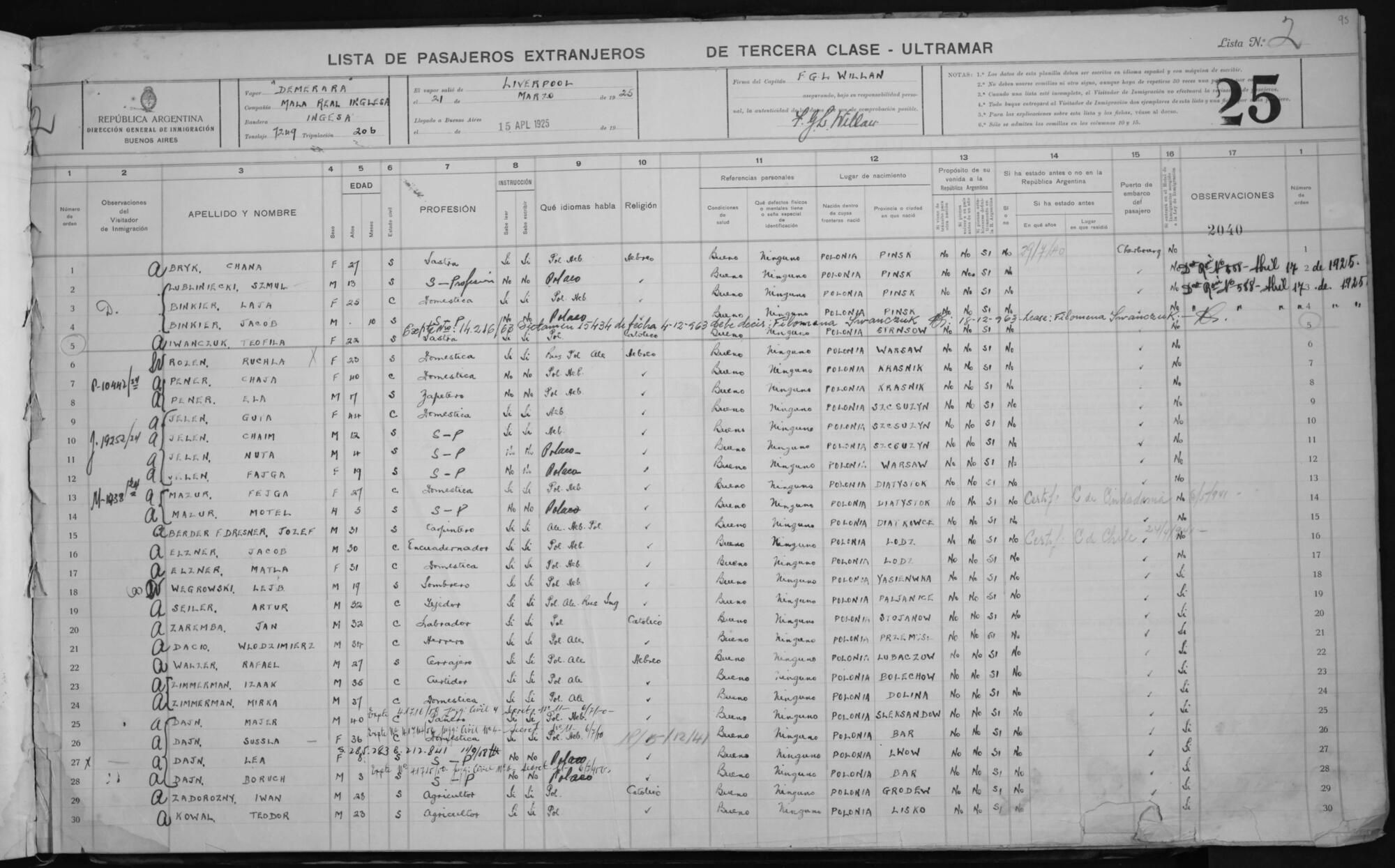 Original Document numérique not accessible