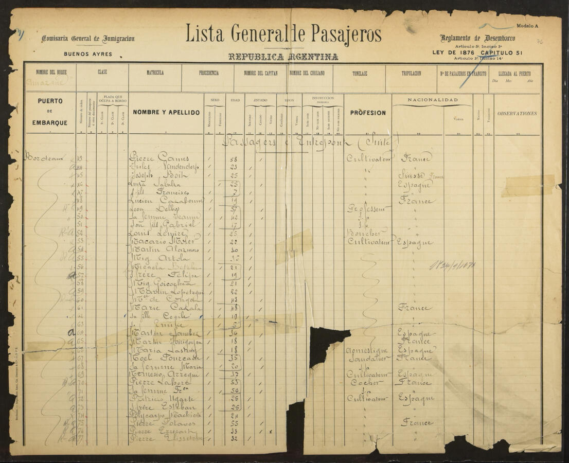 Original Document numérique not accessible