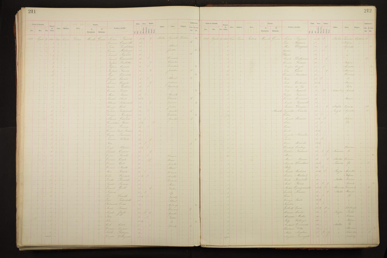 Original Document numérique not accessible