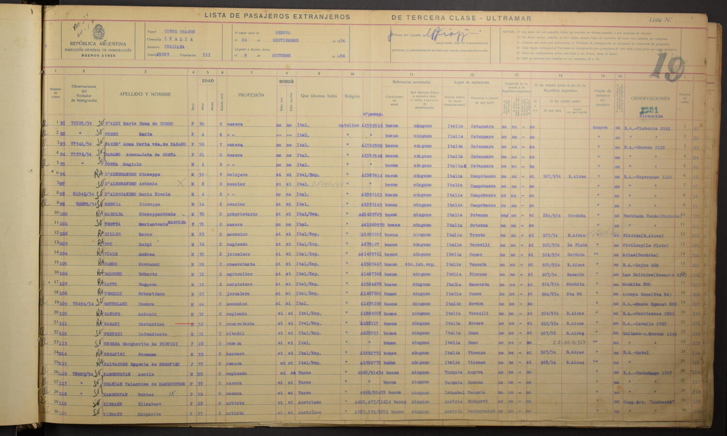 Original Document numérique not accessible