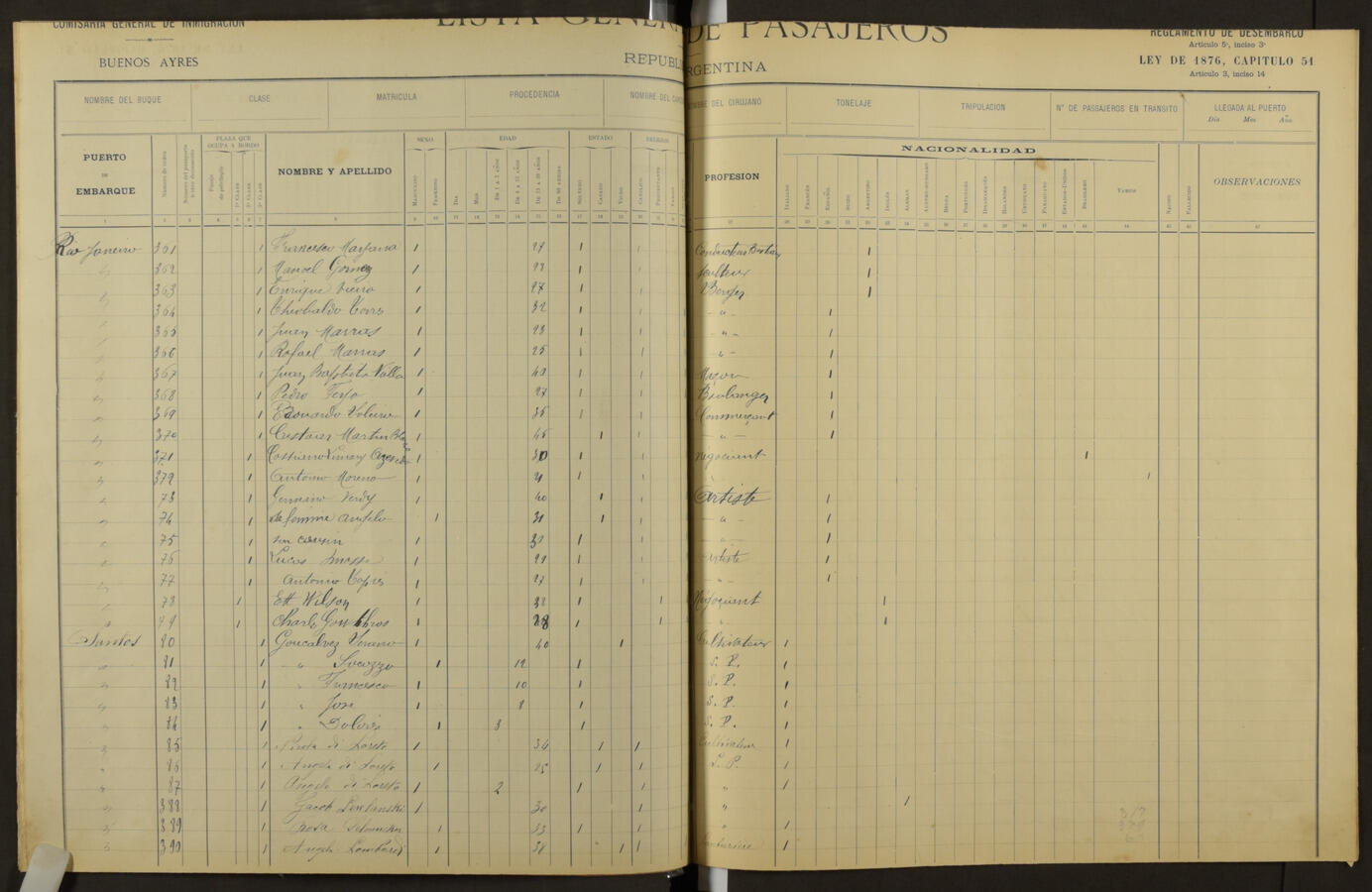 Original Document numérique not accessible