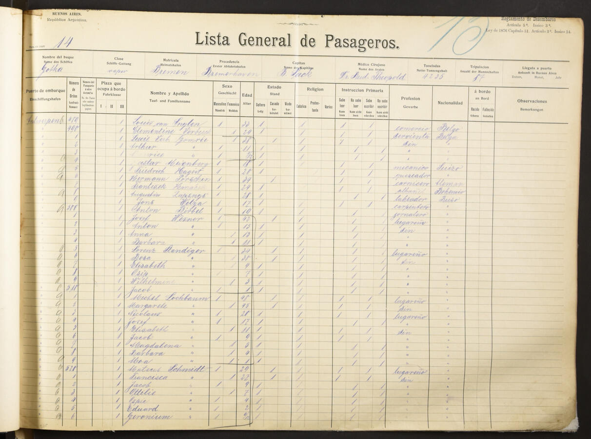 Original Document numérique not accessible