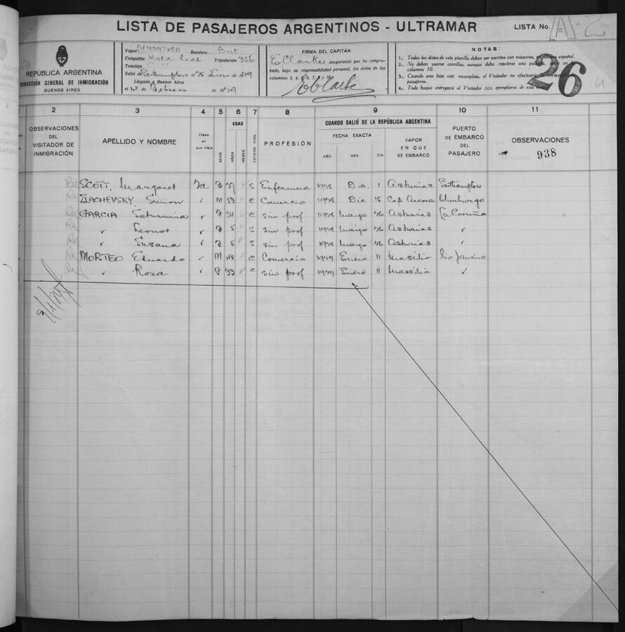 Original Document numérique not accessible