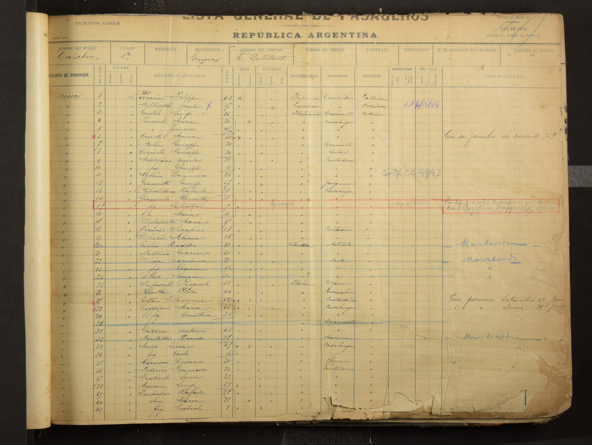Original Document numérique not accessible