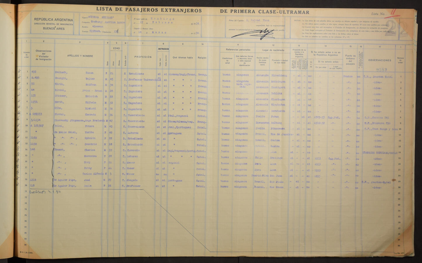 Original Digitaal object not accessible