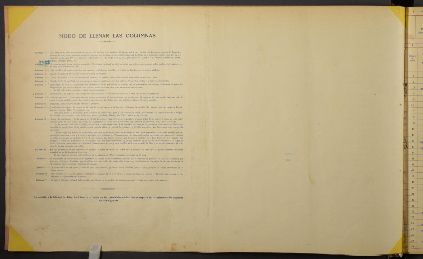 Original Document numérique not accessible