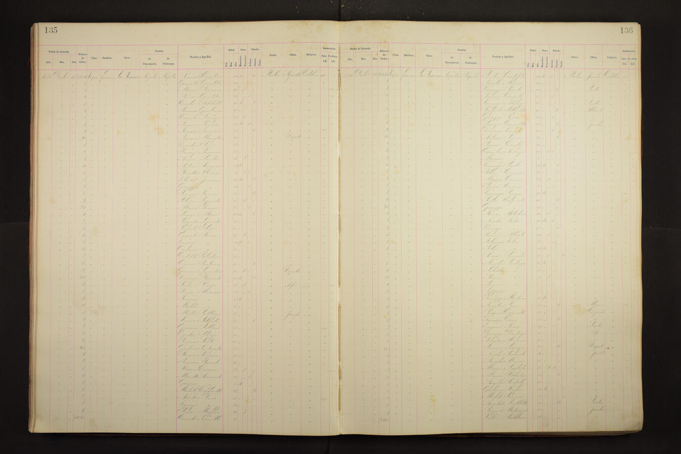 Original Document numérique not accessible