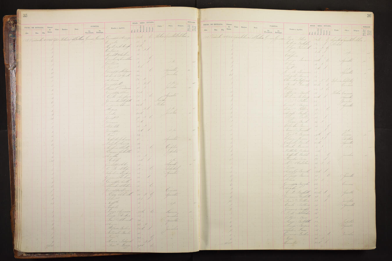 Original Document numérique not accessible