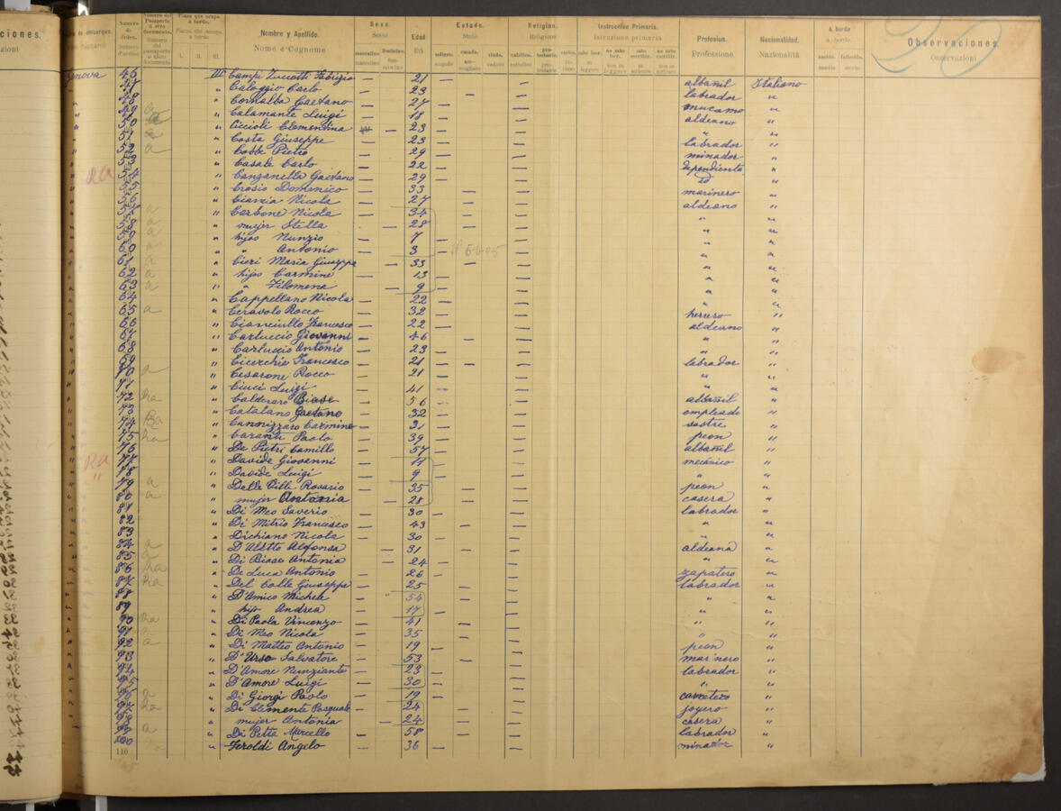 Original Document numérique not accessible