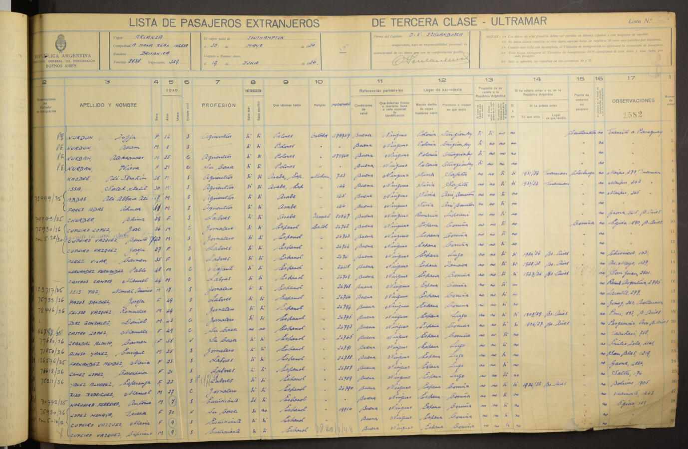 Original Digital object not accessible