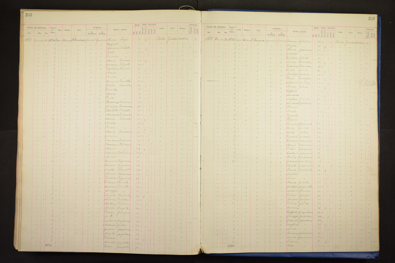 Original Digitaal object not accessible
