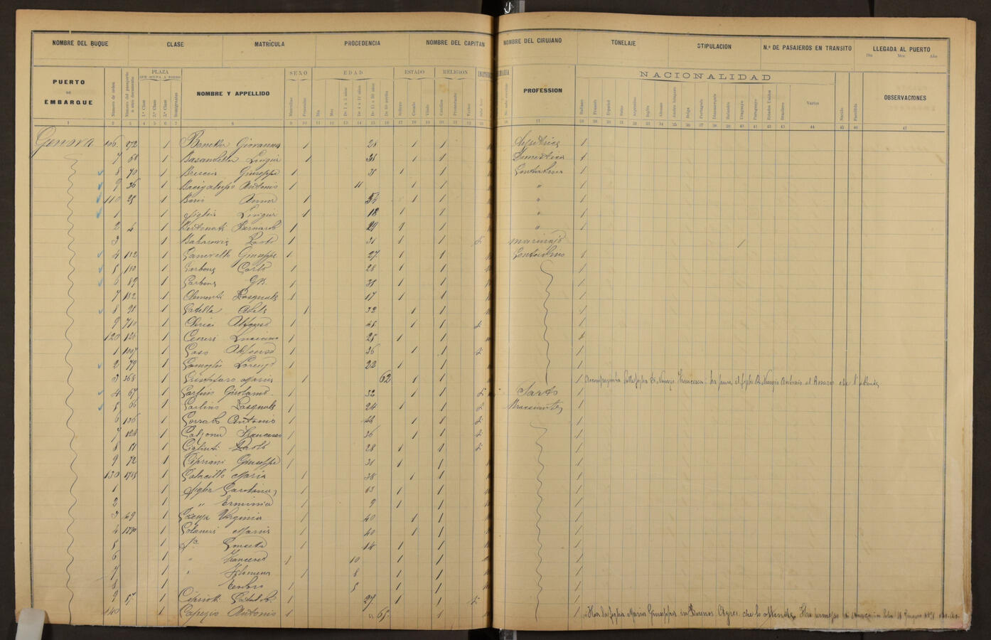 Original Document numérique not accessible