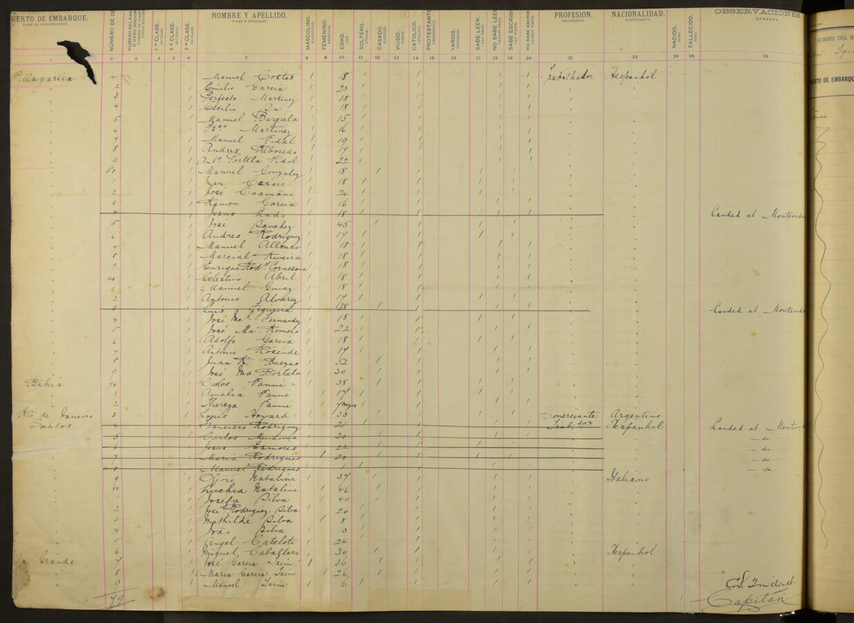 Original Document numérique not accessible