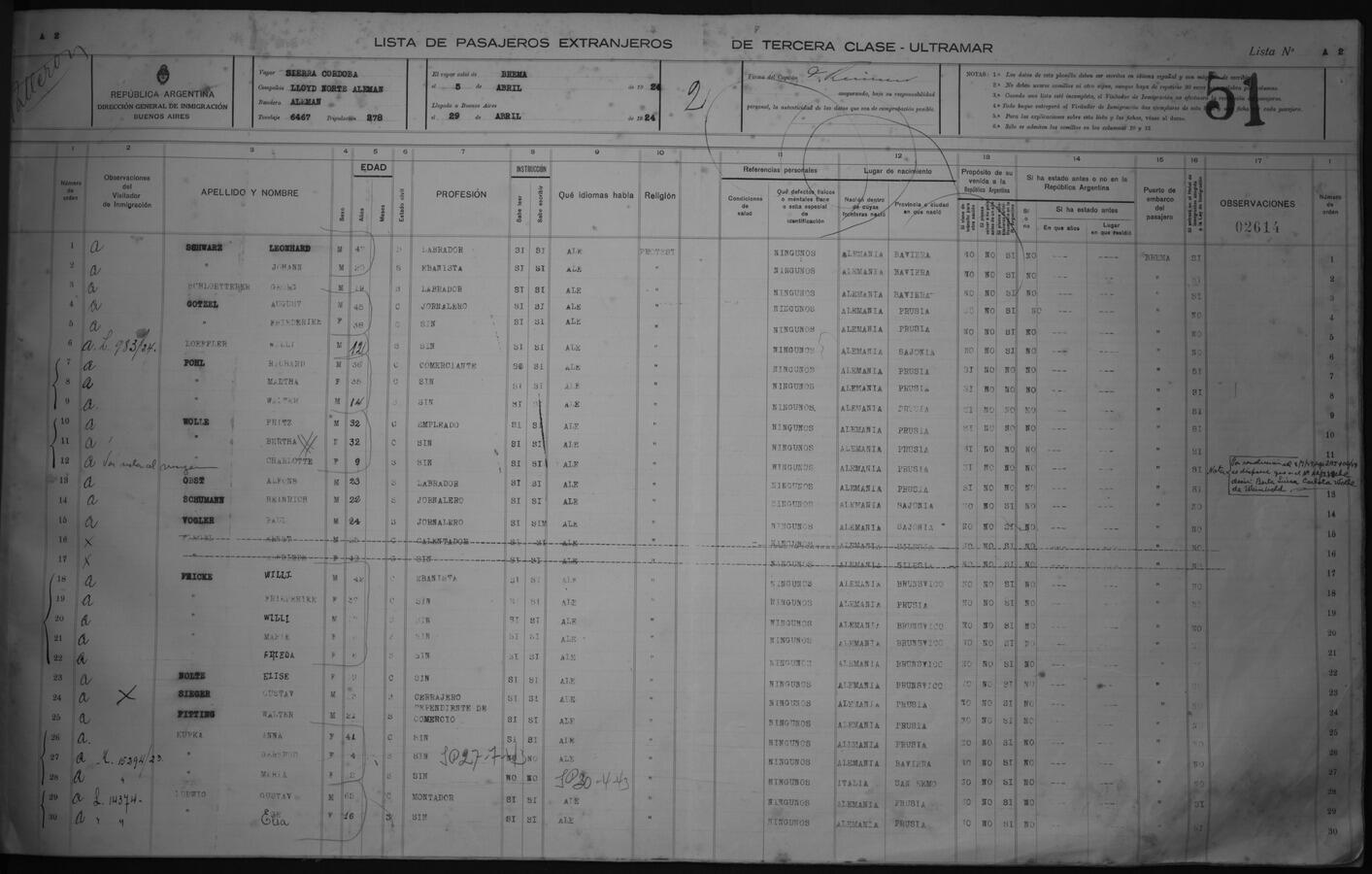 Original Objeto digital not accessible