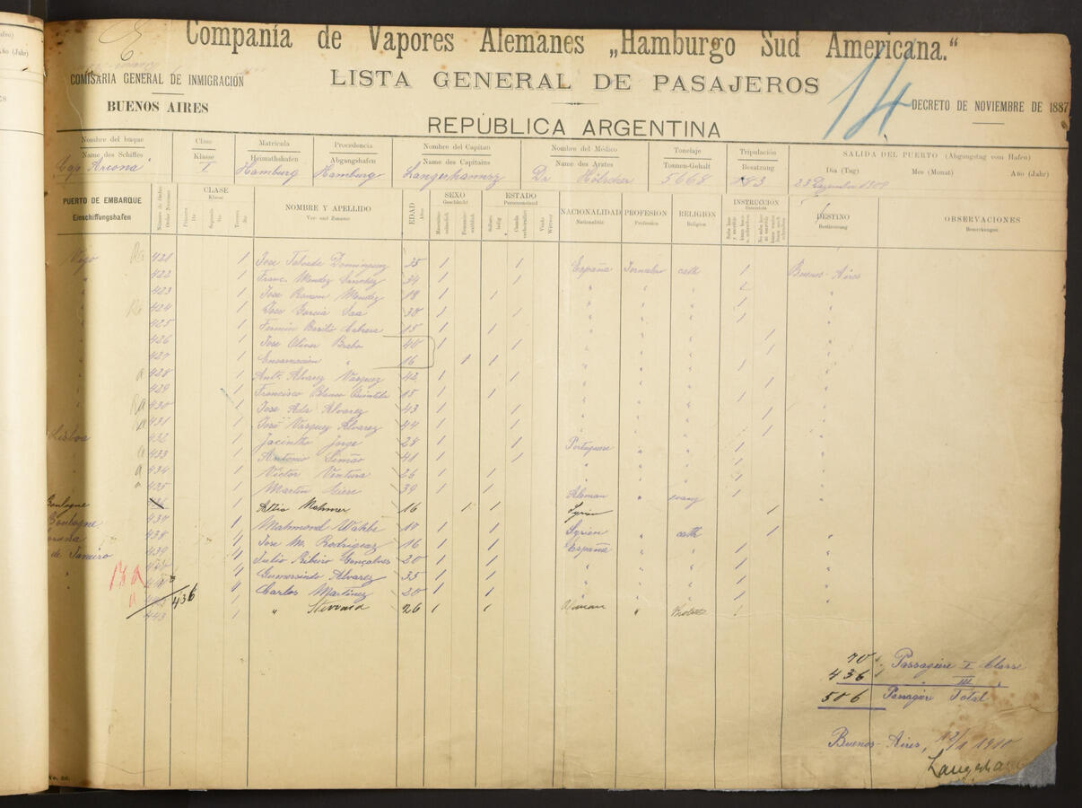 Original Digital object not accessible