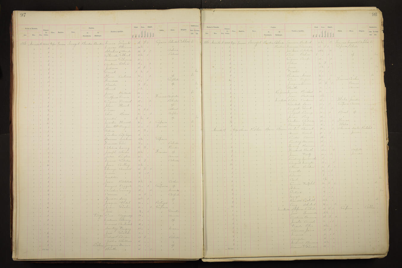 Original Document numérique not accessible