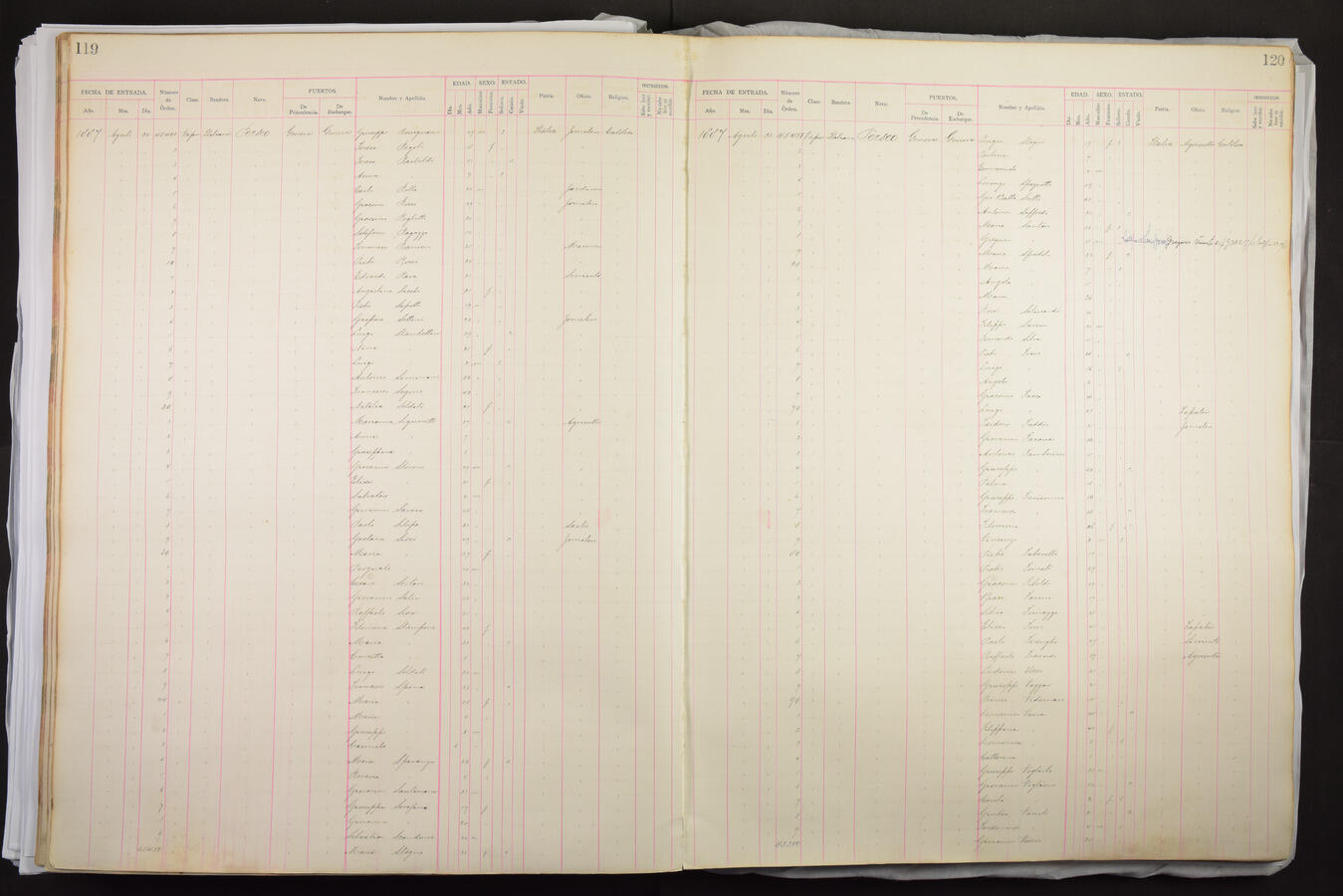 Original Document numérique not accessible