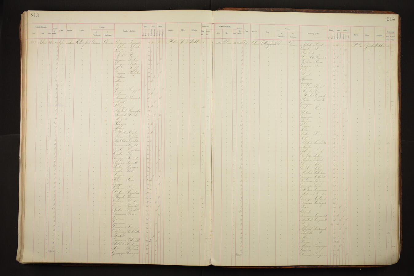 Original Document numérique not accessible