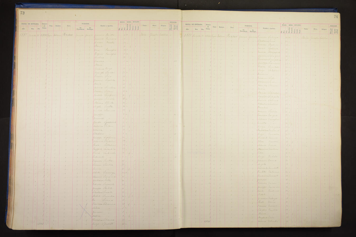 Original Document numérique not accessible