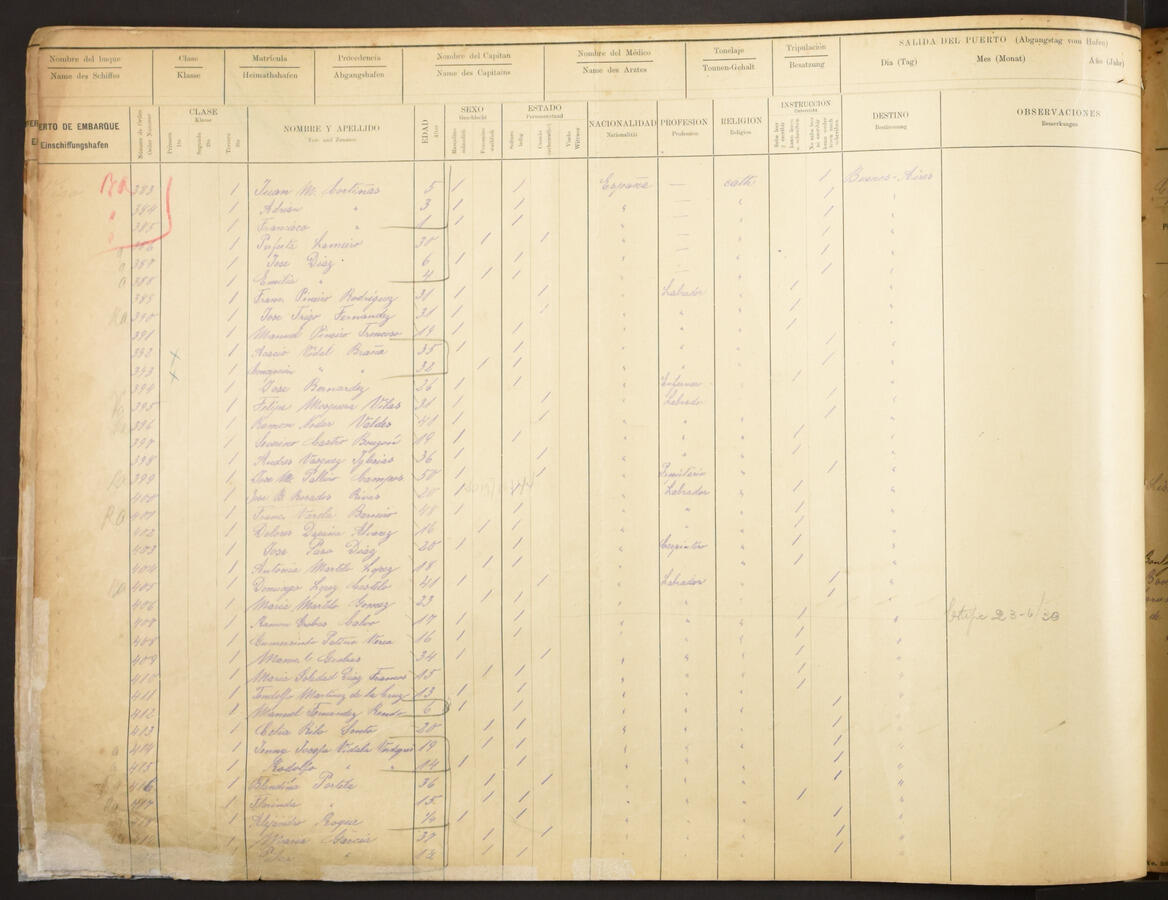 Original Digital object not accessible
