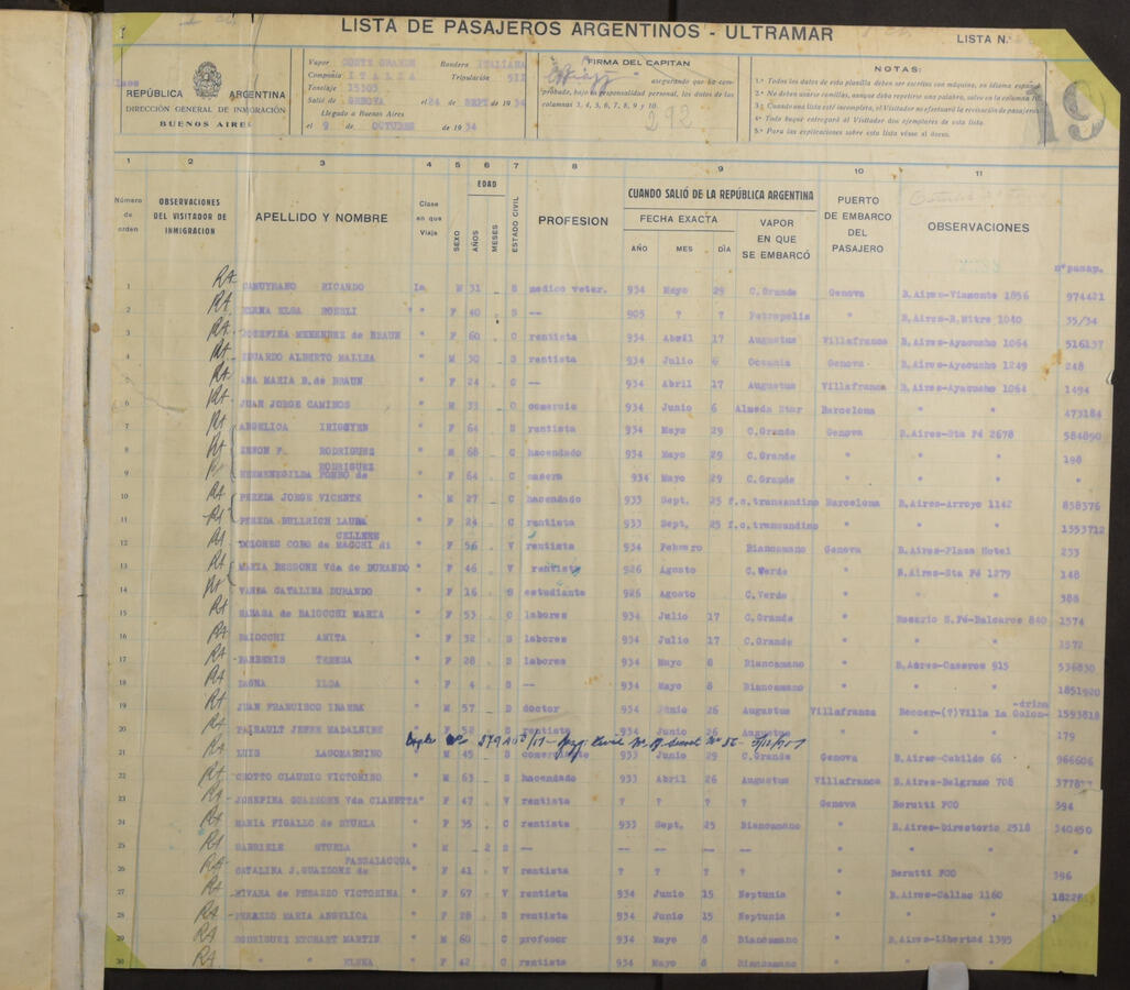 Original Document numérique not accessible