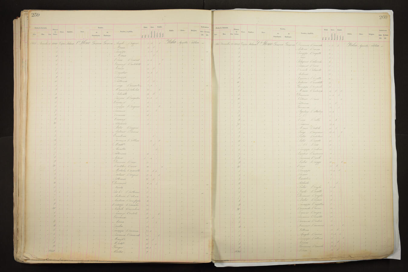 Original Document numérique not accessible