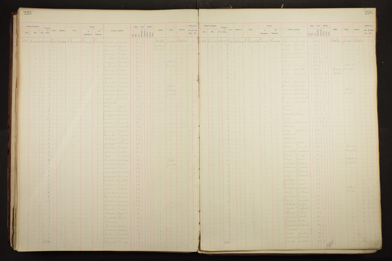 Original Document numérique not accessible