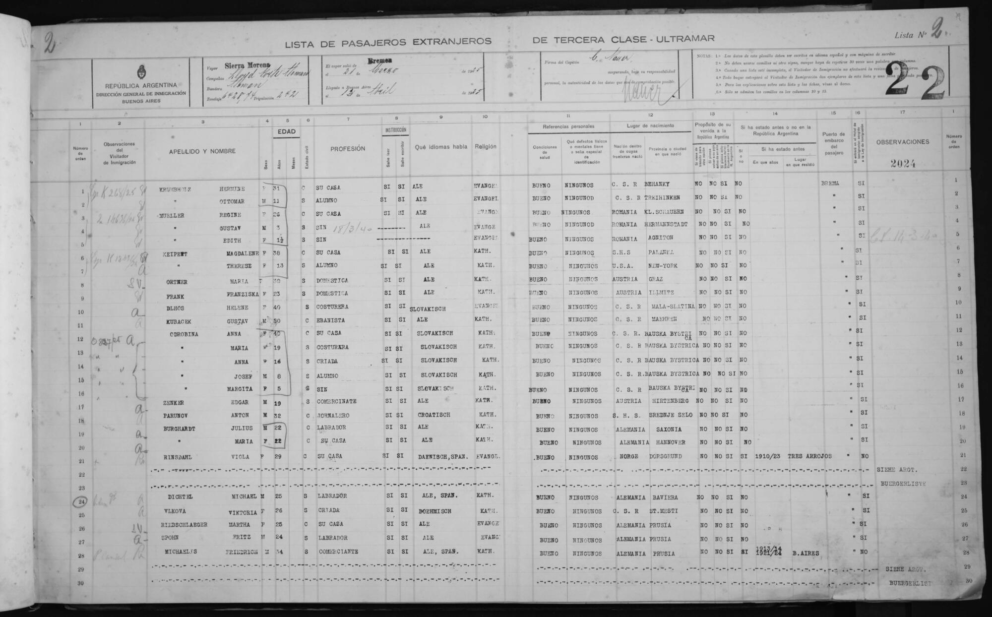 Original Document numérique not accessible