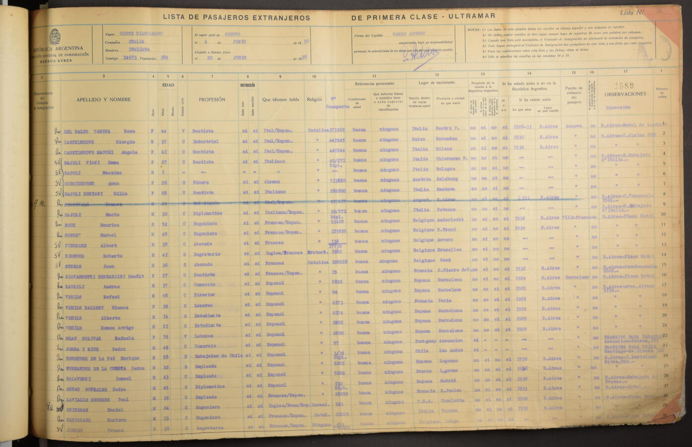 Original Document numérique not accessible