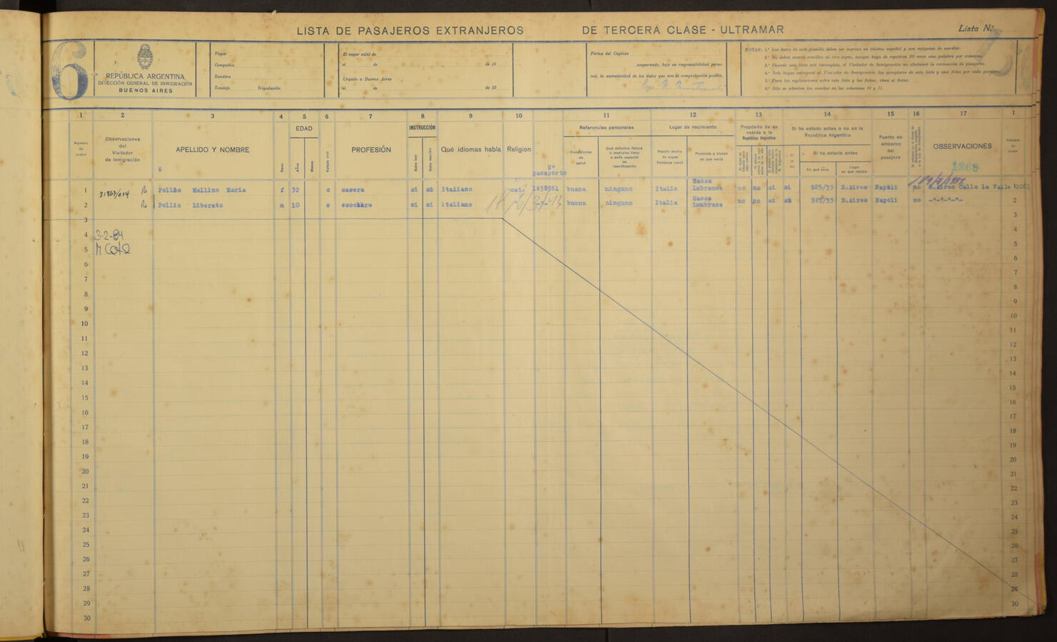 Original Document numérique not accessible