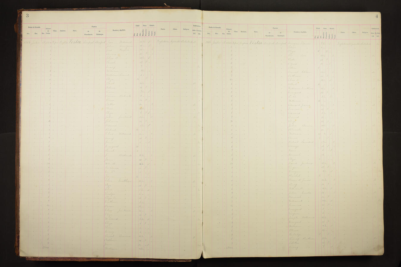 Original Document numérique not accessible