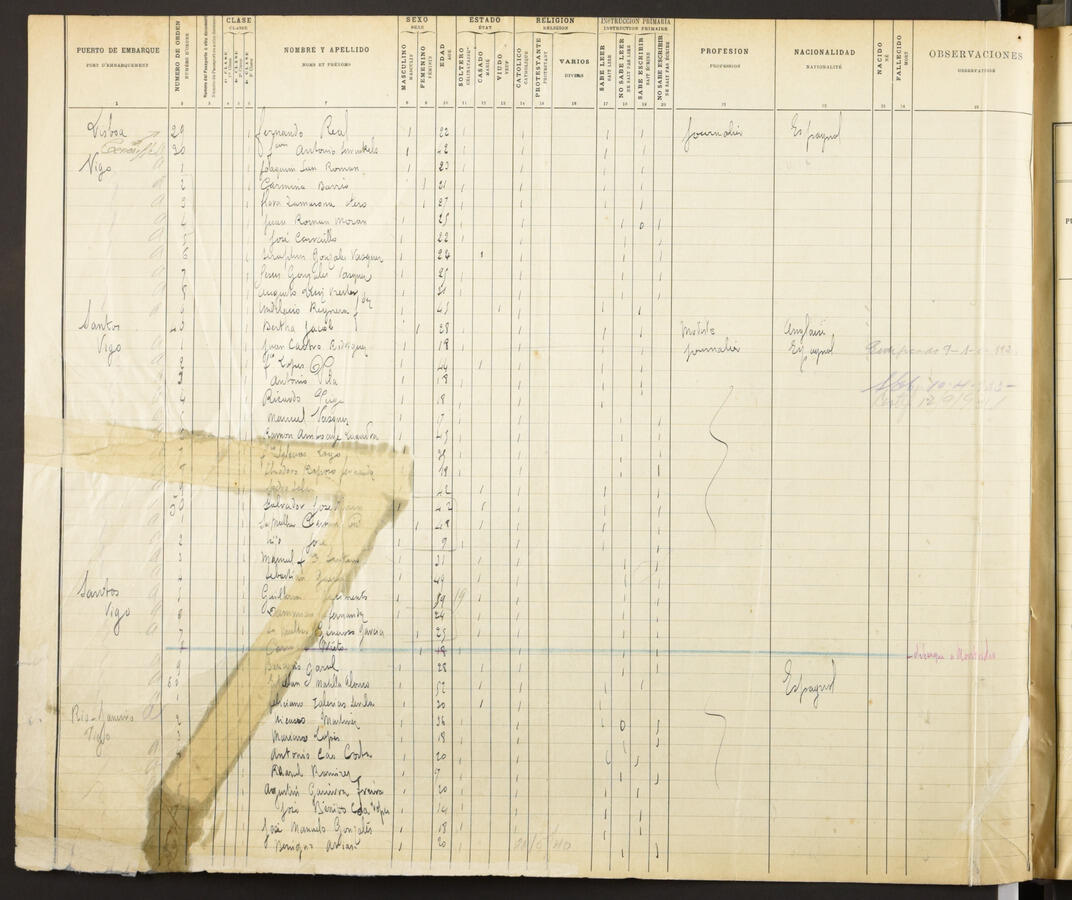 Original Document numérique not accessible