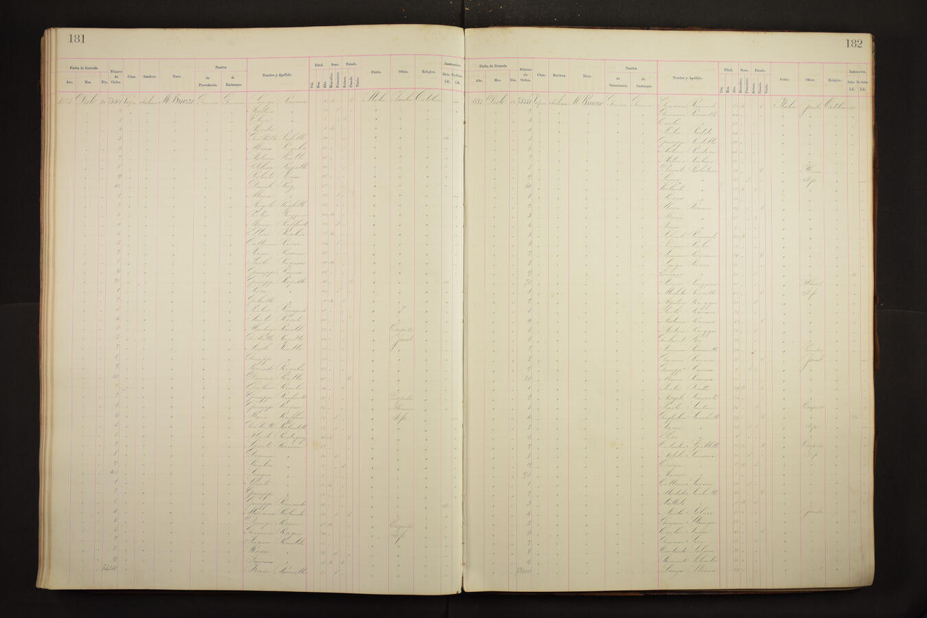 Original Document numérique not accessible