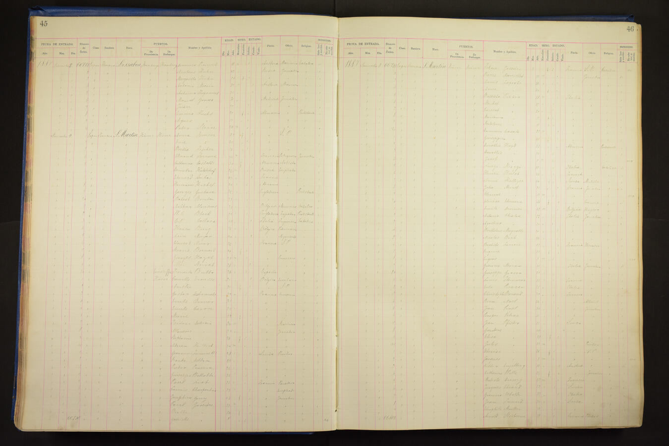 Original Document numérique not accessible