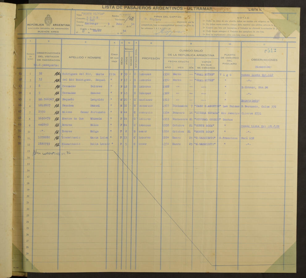 Original Digitaal object not accessible